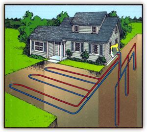Geothermal: Geothermal Loop Conditioner