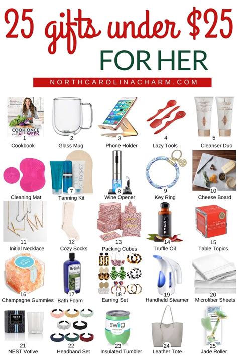 Gift Guide + Stocking Stuffers For Her - Carolina Charm