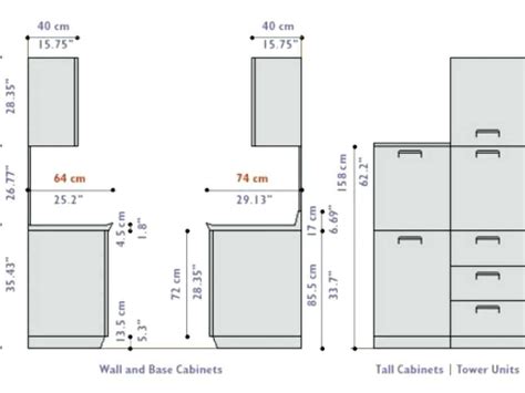 +22 Standard Kitchen Cabinet Depth Uk Ideas