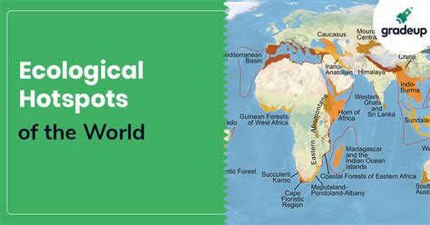 Ecological/Biodiversity Hotspots and India : UPSC Exams