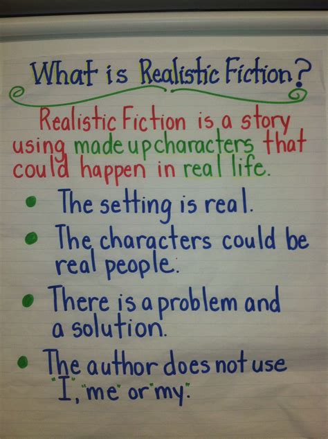 Pin by Tara DeLucia on Anchor Charts | Realistic fiction writing ...