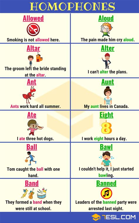 300+ Cool Examples of Homophones in English from A-Z • 7ESL ...