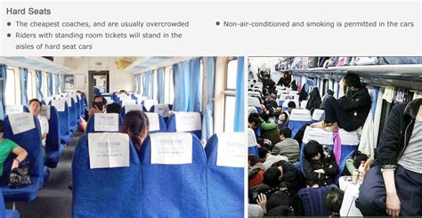 How to Choose Train Types & Seat Class in China