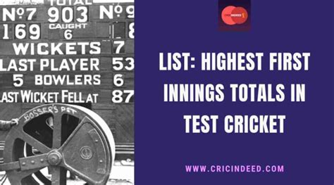 Top 10: Highest First Innings Totals in Test Cricket - CricIndeed