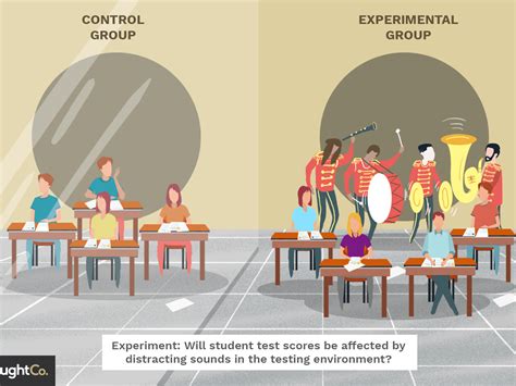 Experimental Design Worksheet Answers Psychology