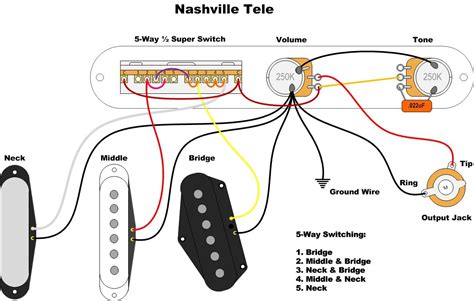 American Standard Telecaster Wiring Diagram - Collection - Faceitsalon.com