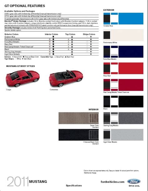 Honda car color chart