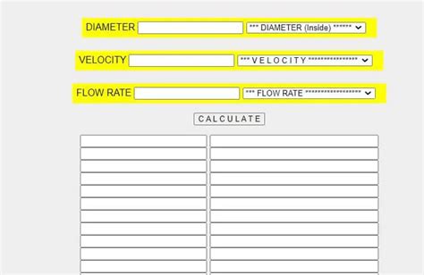 6 Best Flow Rate Calculator - JSCalc Blog