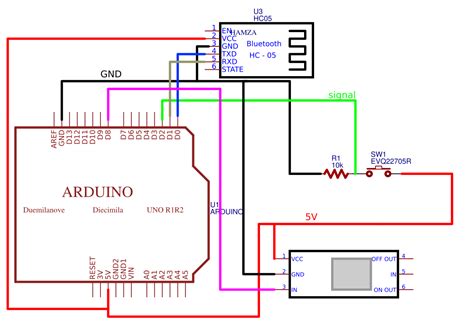 DIY Home automation system and Mobile app designing - DIY Science Projects