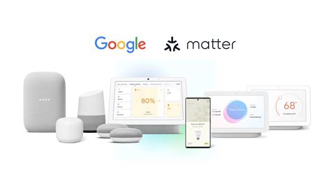 Matter, el protocolo universal para el internet de las cosas, ya es oficial