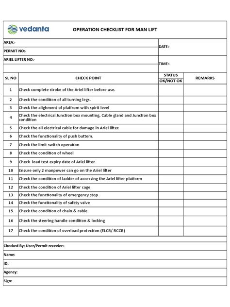 Man Lift Checklist