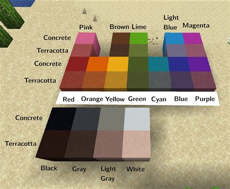 [E6E] A color chart for concrete and terracotta : r/feedthebeast