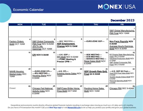 Economic Calendar 2023 - Foreign Markets & FX Calendar | Monex USA