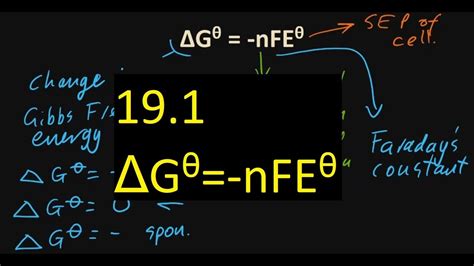 Rtlnk Units : Solved Equilibrium Thermodynamics Data Hc 0 202 M V8 ...