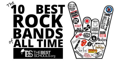 Top 10 Greatest Rock Bands Of All Time - BeginnerGuitar