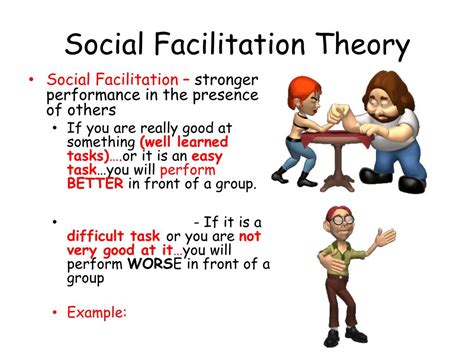 Social Facilitation Examples