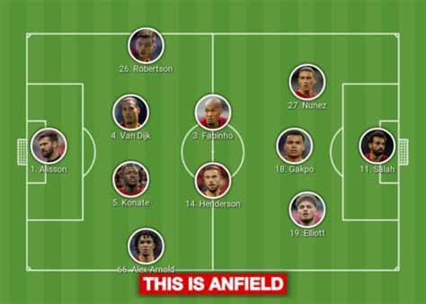 Liverpool lineup vs. Arsenal – Salah & Gakpo back among 6 more changes ...