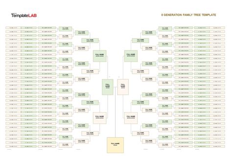 8 Generation Family Tree Chart