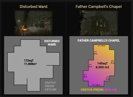 DBD Map review : Make the broken maps Smaller — BHVR