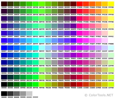 Websafe Color Chart - ColorTools.net