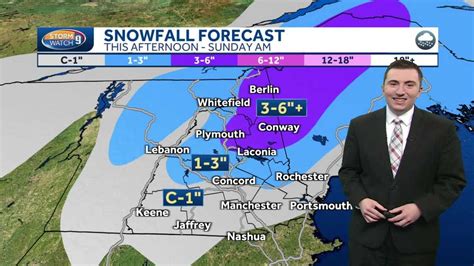 New Hampshire snowfall forecast: How much communities could see