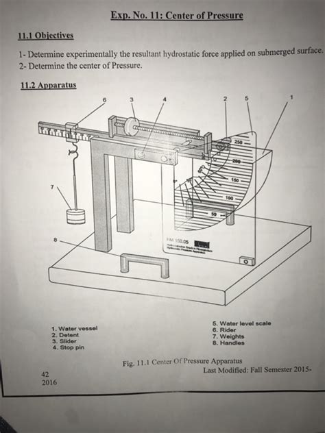 🏆 Hydrostatic pressure apparatus lab report. hydrostatic pressure lab ...