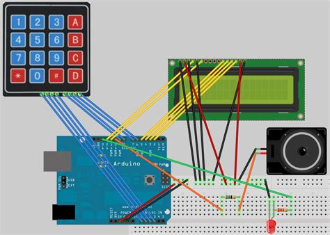 Blog Aan Darmawan: Arduino Severino sebagai Password kunci elektronik