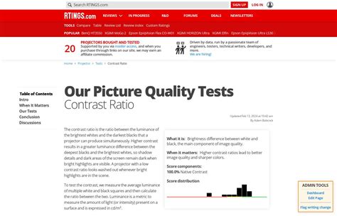 Our Picture Quality Tests: Contrast Ratio - RTINGS.com