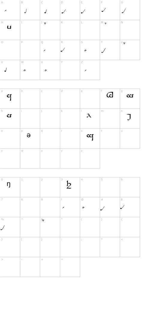 Download Tengwar Sindarin A Font - Free Font Download