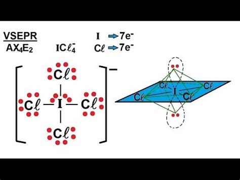 Chemistry - Molecular Structure (11.5 of 45) Basic Shapes - Predict the Shape of ICl4(-) - YouTube