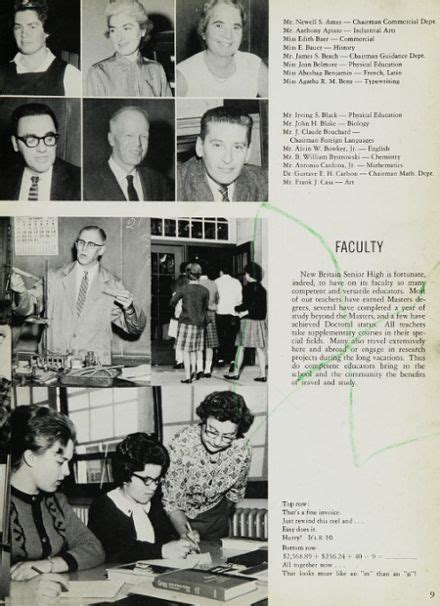 Explore 1963 New Britain High School Yearbook, New Britain CT - Classmates