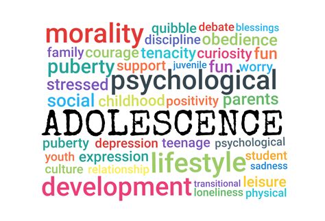 ADOLESCENCE: THE PIVOTAL STAGE OF LIFE. | Voices of Youth