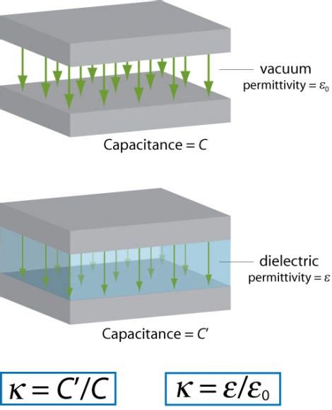 capacitors Archives - Universe Today