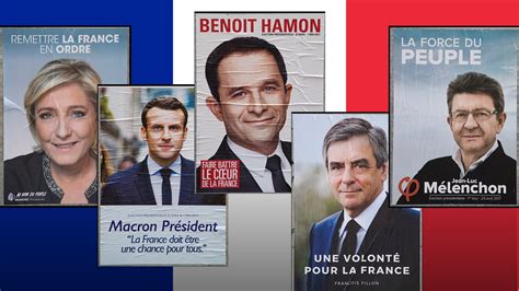 French Presidential Elections Could Impact Europe - MarketNerd - Guide to Forex Trading.