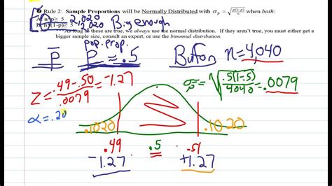 Sample Normal Distribution R - Sample Site j