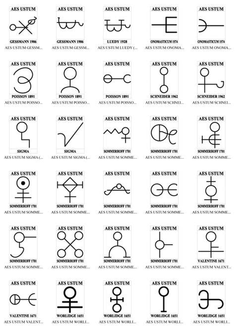 10 Best 72 ELEMENTS ANGEL ideas | esoteric symbols, sigil magic, magic symbols