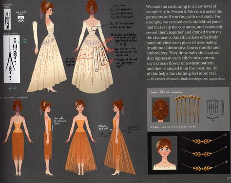 Frozen 2 Anna's outfits concept art, including new Arendelle Queen ...