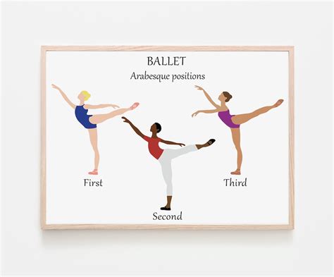 Ballet Arabesque Positions colour Uniform Simple Ballet - Etsy