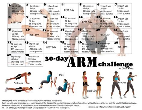 The 30 Day Arm Challenge