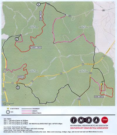 Sumter Metric Century Report - Singletracks Mountain Bike News