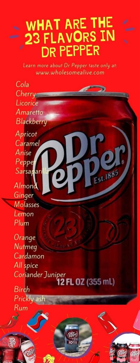 What Does Dr Pepper Taste Like? Best Definitive Guide