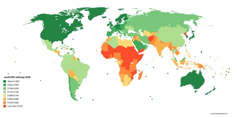 HDI around the world (2018) : MapPorn