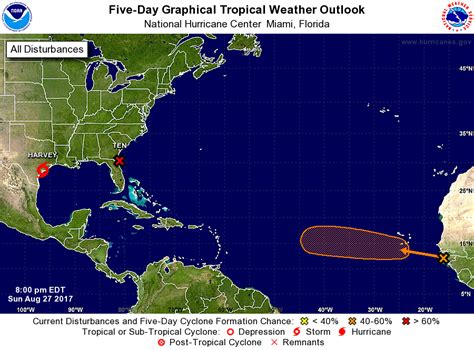 Irma Path In Florida Map - Dorisa Josephina