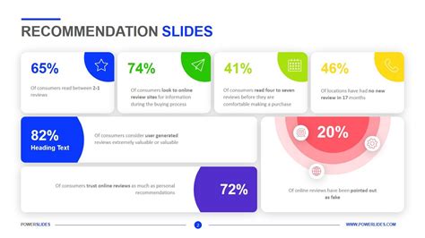 Recommendation Slide | Download Template | PowerSlides™