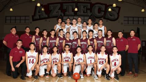 Mark Keppel High School Boys Basketball Program 2019 - 2020 Year End Video - YouTube