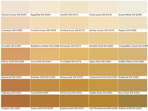 Pin by KH Kim on Housekeeping | Paint colors for home, Gold paint colors, Sherwin williams paint ...