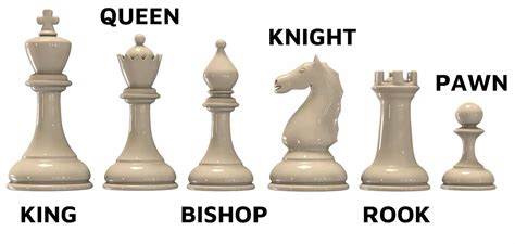 Chess Board Layout: Awesome guide and 1 exclusive tip.