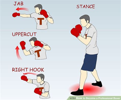 How to Become a Professional Boxer (with Pictures) - wikiHow