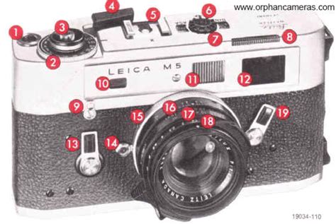 Leica M5, instruction manual, user manual, PDF manual, free manuals