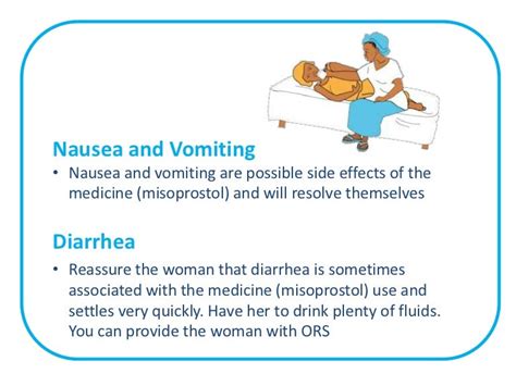 Misoprostol Side Effects 3/3